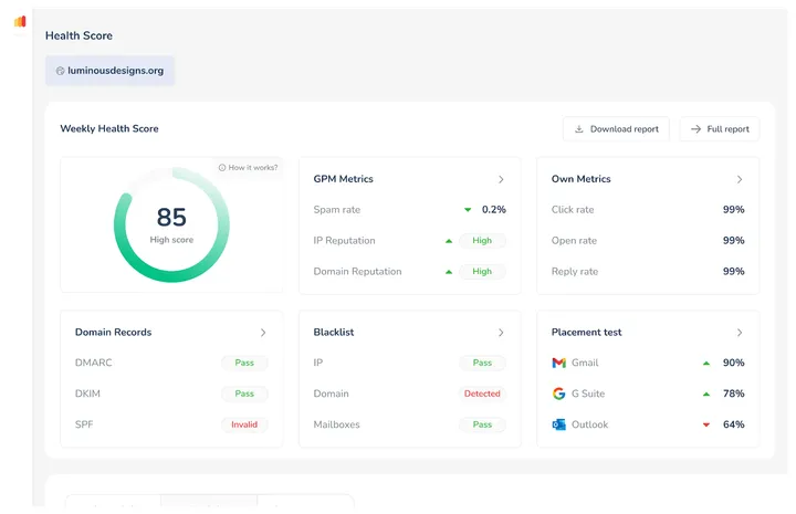 Warmy.io's Black Friday offer